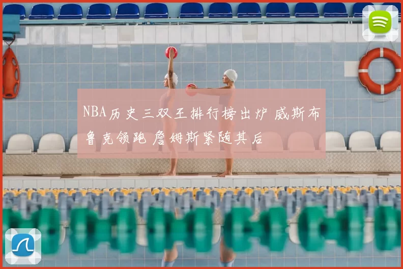 NBA历史三双王排行榜出炉 威斯布鲁克领跑 詹姆斯紧随其后